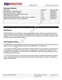 QBHP684U-IRU Datasheet Page 9