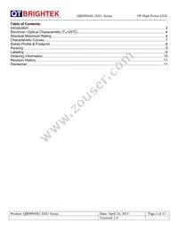 QBHP684U-YU Datasheet Page 2