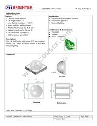 QBHP684U-YU Datasheet Page 3