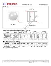 QBHP684U-YU Datasheet Page 4