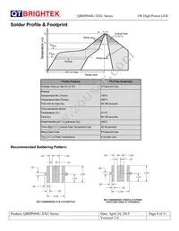 QBHP684U-YU Datasheet Page 8