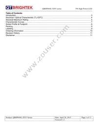 QBHP684U-YV Datasheet Page 2