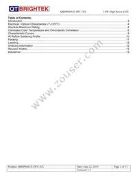 QBHP684UE-IWU-WW Datasheet Page 2