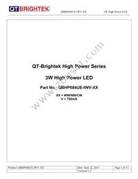 QBHP684UE-IWV-WW Datasheet Cover