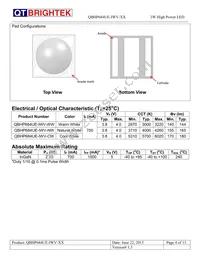 QBHP684UE-IWV-WW Datasheet Page 4