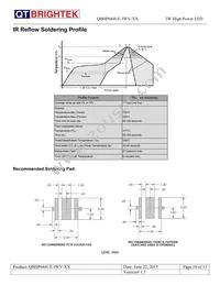 QBHP684UE-IWV-WW Datasheet Page 10