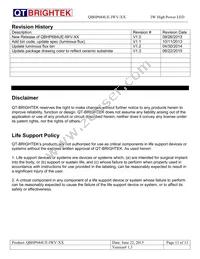 QBHP684UE-IWV-WW Datasheet Page 13