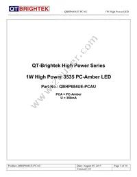 QBHP684UE-PCAU Datasheet Cover