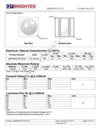 QBHP684UE-PCAU Datasheet Page 4