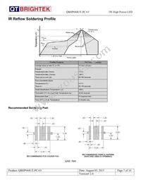 QBHP684UE-PCAV Datasheet Page 7