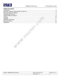 QBHP686-IBH Datasheet Page 2