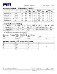 QBHP686-IBH Datasheet Page 4