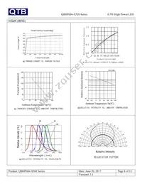 QBHP686-IBH Datasheet Page 8