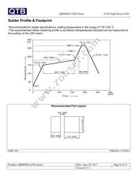 QBHP686-IBH Datasheet Page 9