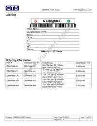 QBHP686-IBH Datasheet Page 11