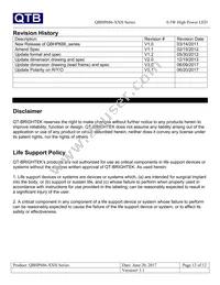 QBHP686-IBH Datasheet Page 12