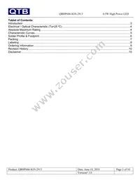 QBHP686-IGN-2913 Datasheet Page 2