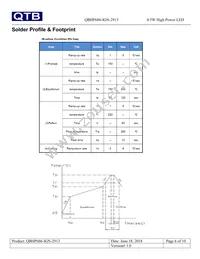 QBHP686-IGN-2913 Datasheet Page 6