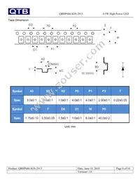 QBHP686-IGN-2913 Datasheet Page 8