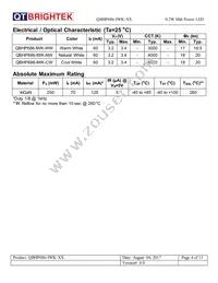 QBHP686-IWK-NW Datasheet Page 4