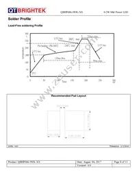 QBHP686-IWK-NW Datasheet Page 8