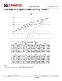 QBHP687-IWH-WW Datasheet Page 5