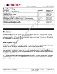 QBHP687-IWH-WW Datasheet Page 10