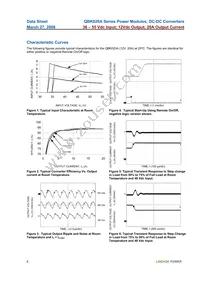 QBK020A0B1 Datasheet Page 6