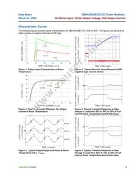 QBK025A0B1 Datasheet Page 5