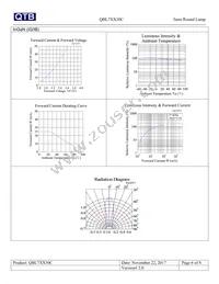 QBL7O30C Datasheet Page 6