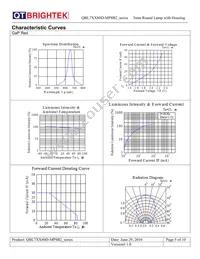 QBL7SB80D-MP8B2 Datasheet Page 5