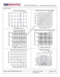 QBL7SB80D-MP8B2 Datasheet Page 7