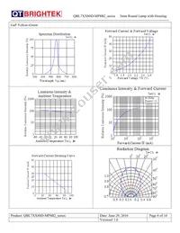 QBL7SB80D-MP8B2 Datasheet Page 8