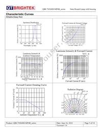 QBL7YG80D-MP4B Datasheet Page 5