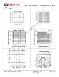 QBL7YG80D-MP4B Datasheet Page 6