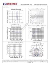 QBL7YG80D-MP4B Datasheet Page 7