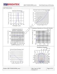 QBL7YG80D-MP4B Datasheet Page 8