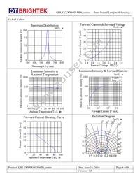 QBL8RAYA60D-MP6 Datasheet Page 6