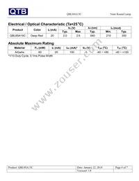 QBL8SA15C Datasheet Page 4