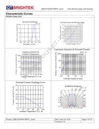 QBL8SA60D-MP90 Datasheet Page 5