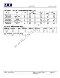 QBL8Y60D Datasheet Page 4