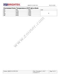 QBLP1515-IW5-CW Datasheet Page 5