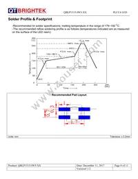 QBLP1515-IW5-CW Datasheet Page 8