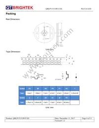 QBLP1515-IW5-CW Datasheet Page 9