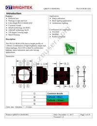 QBLP1515B-RGBA Datasheet Page 3