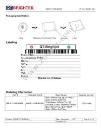 QBLP1515B-RGBA Datasheet Page 9