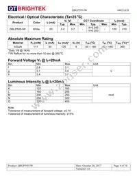 QBLP595-IW Datasheet Page 4