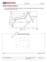 QBLP595-IW Datasheet Page 7