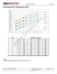 QBLP595-IW-2897 Datasheet Page 5