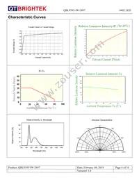 QBLP595-IW-2897 Datasheet Page 6